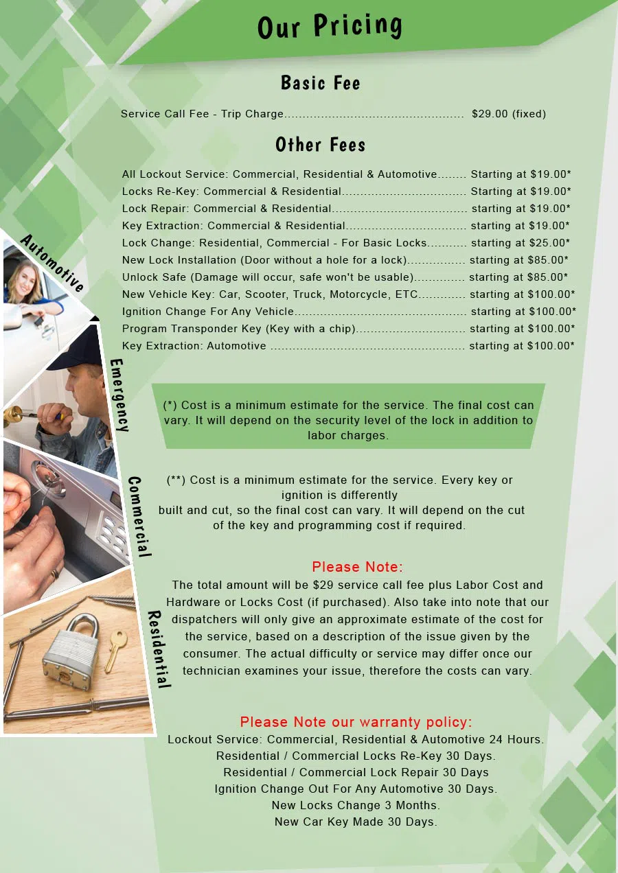 Locksmith Master Store Arlington, TX 817-357-4843